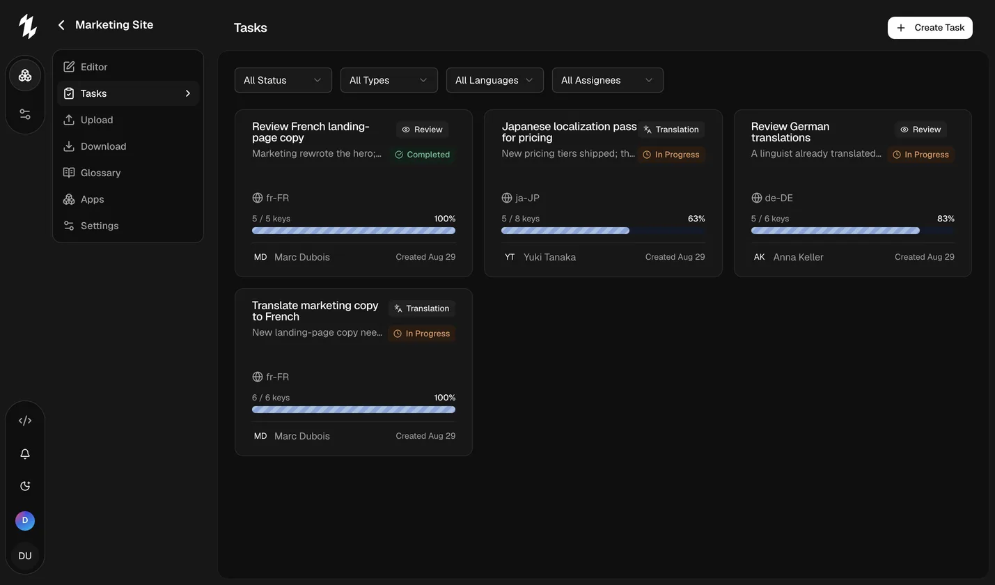 The task board: translation and review tasks with an assignee and progress.